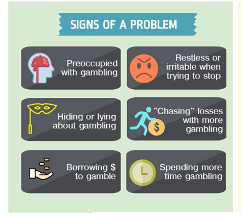 Signs, Symptoms & Treatment for Problem Gambling .